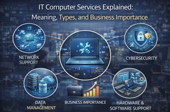 IT Computer Services