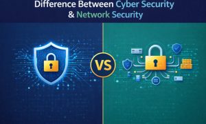 Cyber Security Solutions
