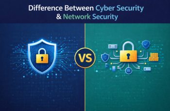 Cyber Security Solutions