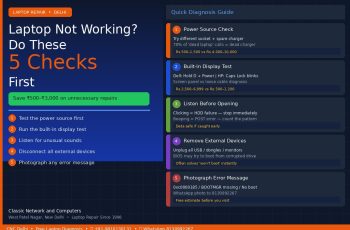 Laptop Not Working — 5 Quick Checks Before Taking It to a Repair Shop in Delhi — CNC Classic Network and Computers