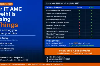 CNC advantage of IT ANC with Cloud Security