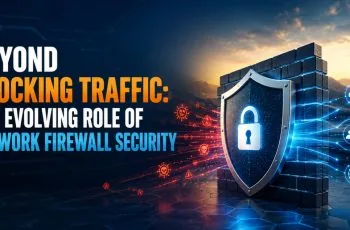 Network Firewall Security