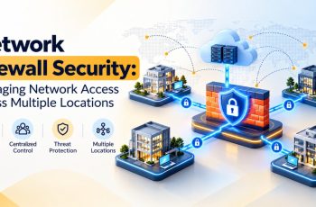 Network Firewall Security