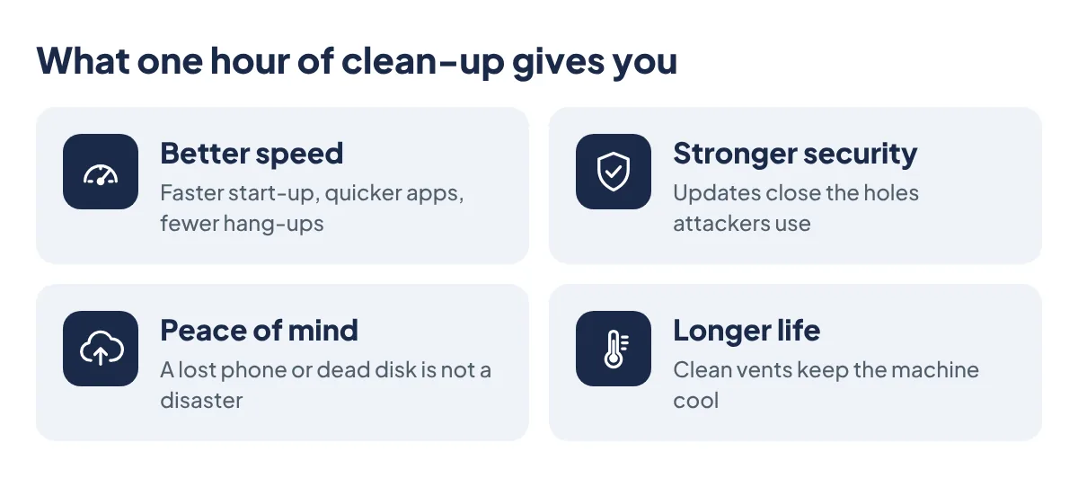 Four benefits of a computer and phone clean-up: better speed, stronger security, peace of mind and longer device life