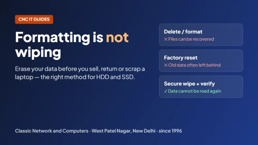 Card comparing delete or format, factory reset and secure wipe with verification