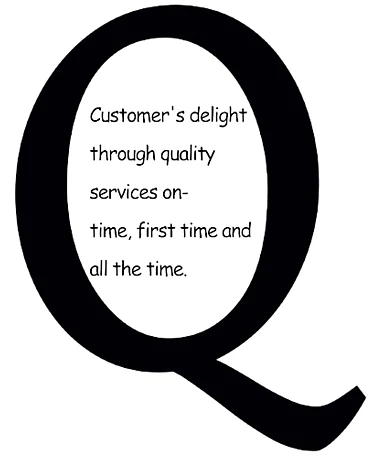 CNC Quality Policy — Customer's delight through quality services on-time, first time and all the time